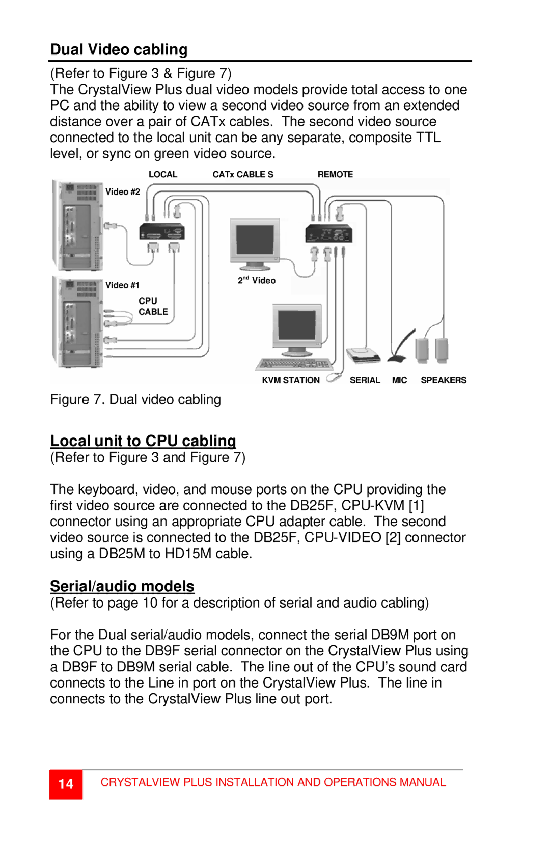 Rose electronic CrystalView Plus manual Dual Video cabling, Dual video cabling 