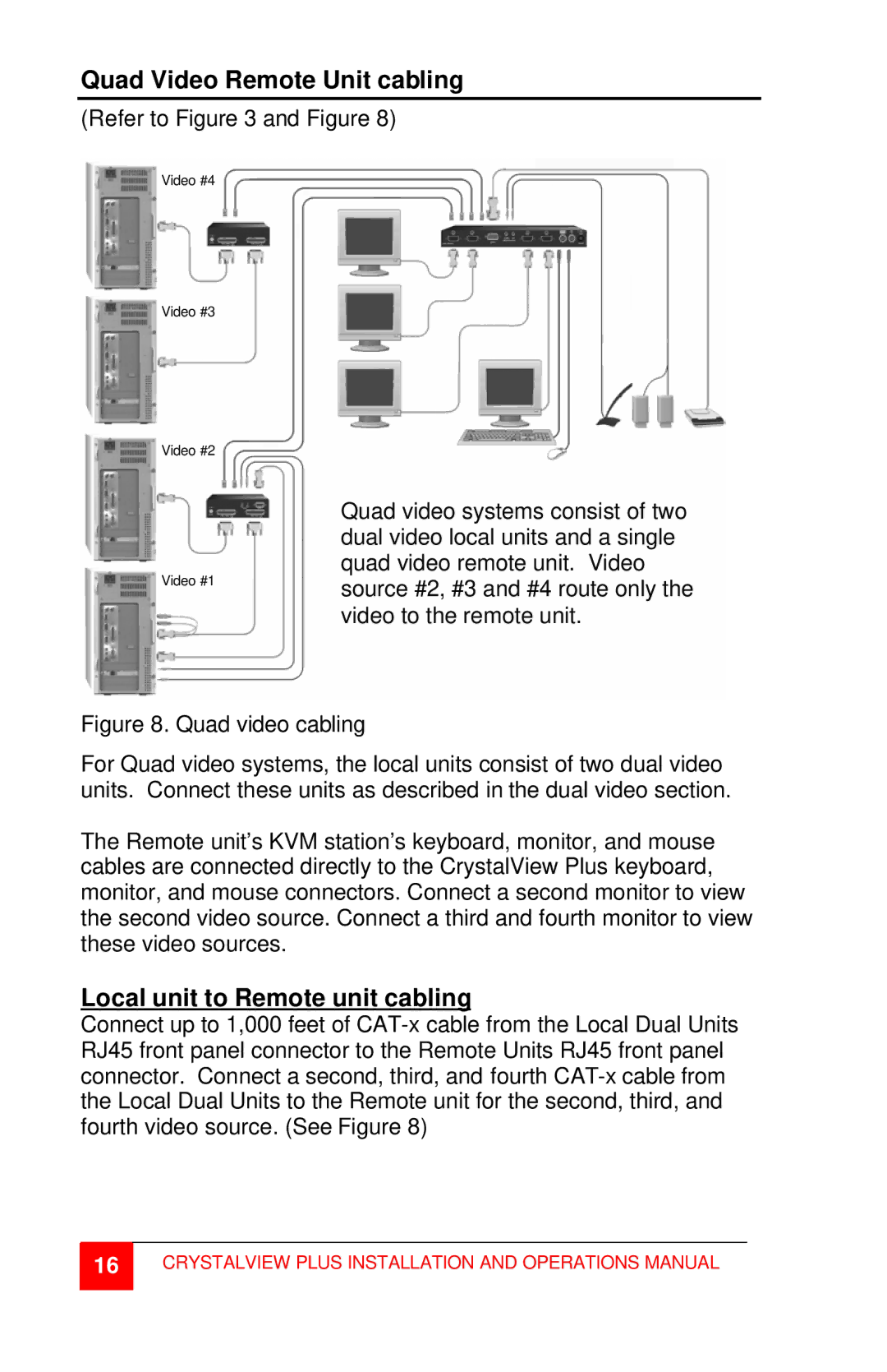 Rose electronic CrystalView Plus manual Quad Video Remote Unit cabling 