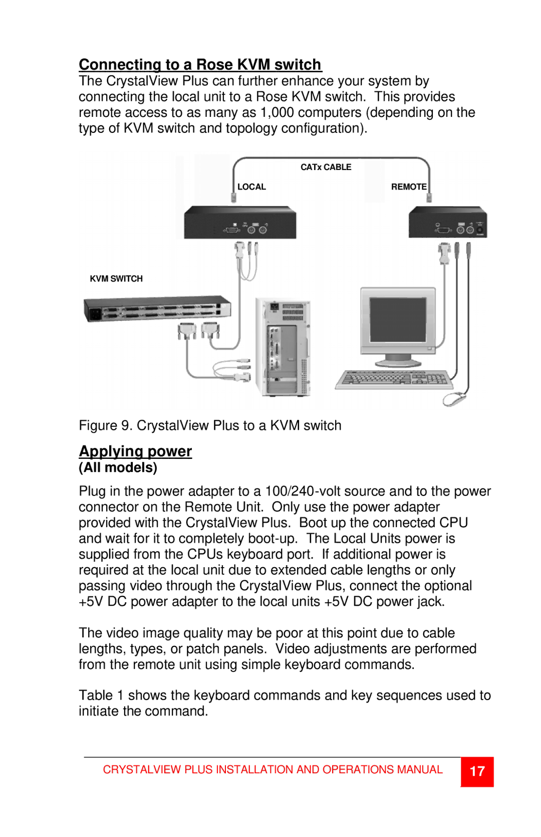 Rose electronic CrystalView Plus manual Connecting to a Rose KVM switch, Applying power, All models 