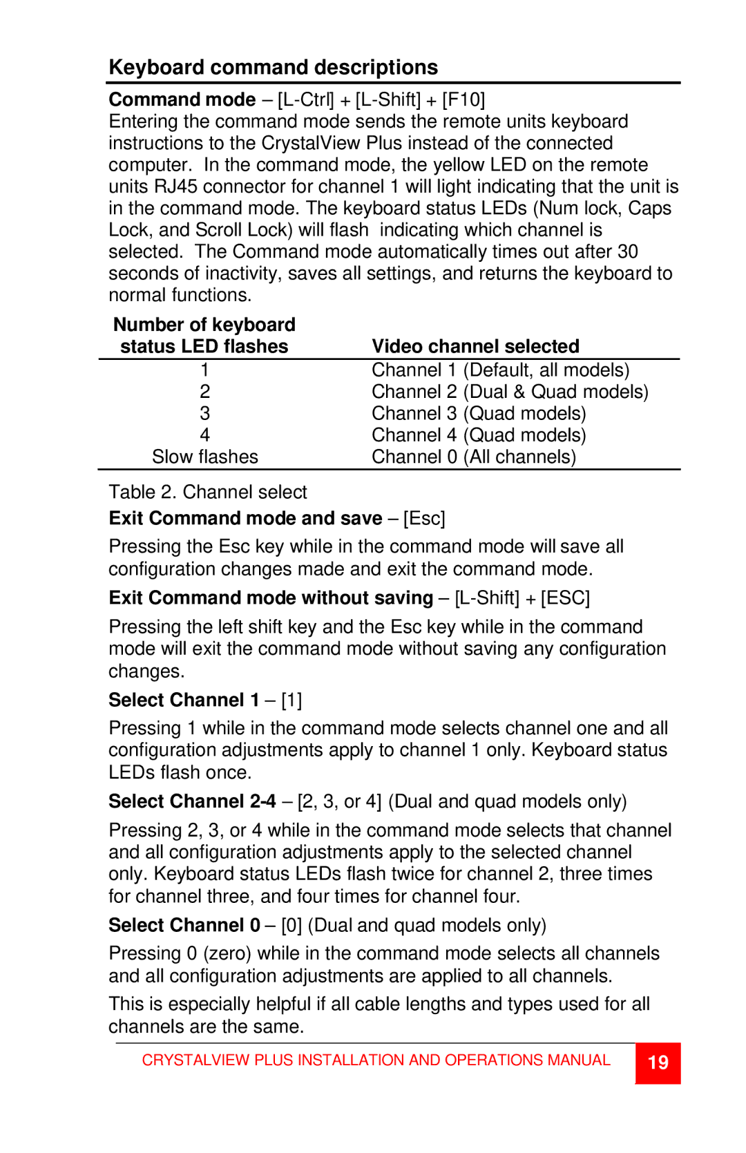 Rose electronic CrystalView Plus manual Keyboard command descriptions, Exit Command mode and save Esc, Select Channel 1 