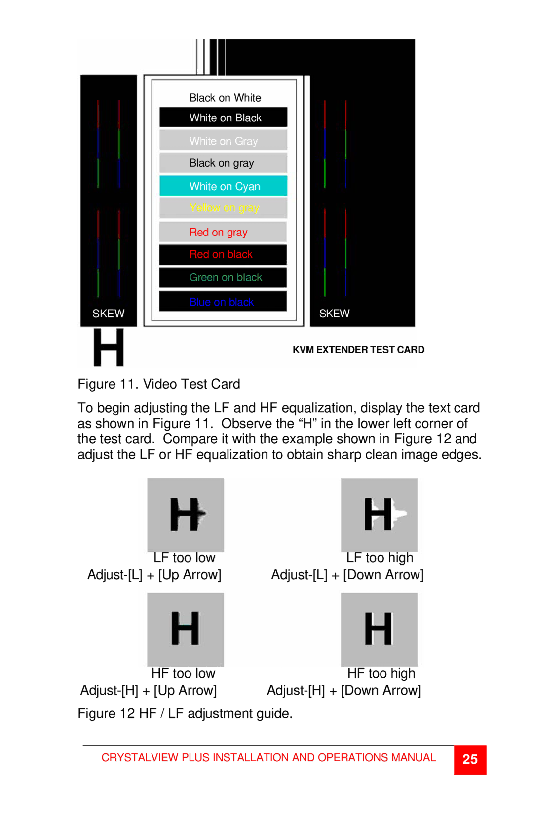 Rose electronic CrystalView Plus manual HF / LF adjustment guide 