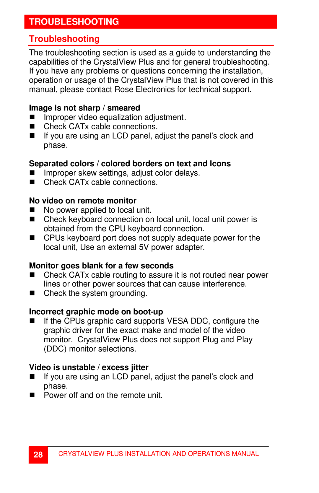Rose electronic CrystalView Plus manual Troubleshooting 