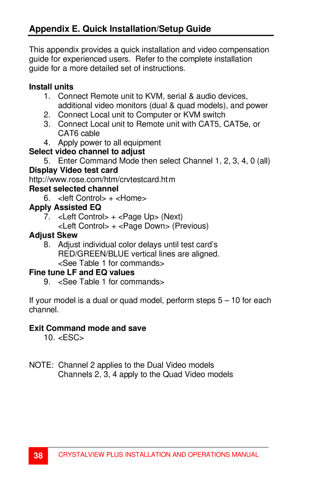 Rose electronic CrystalView Plus manual Appendix E. Quick Installation/Setup Guide 