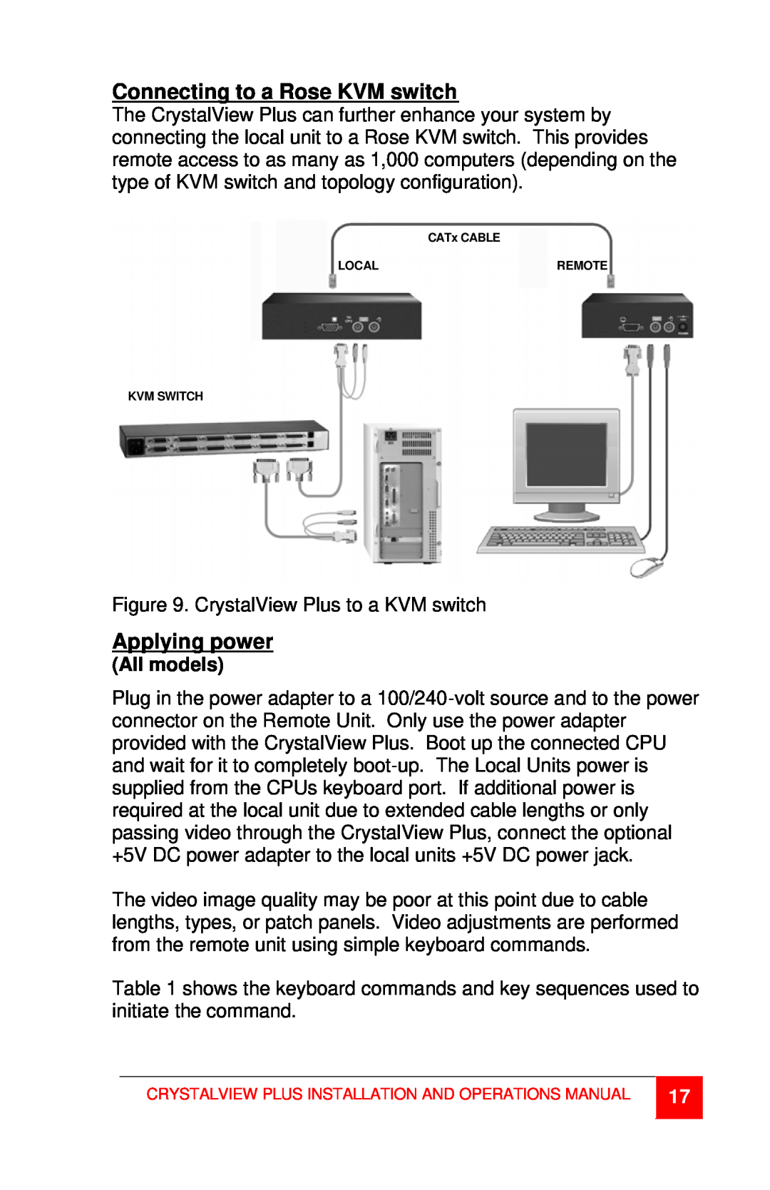 Rose electronic CrystalView Plus manual Connecting to a Rose KVM switch, Applying power, All models 