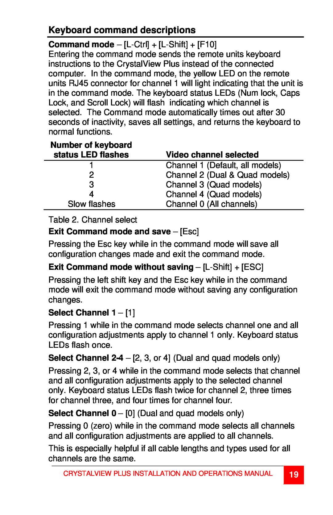 Rose electronic CrystalView Plus Keyboard command descriptions, Number of keyboard, status LED flashes, Select Channel 1 