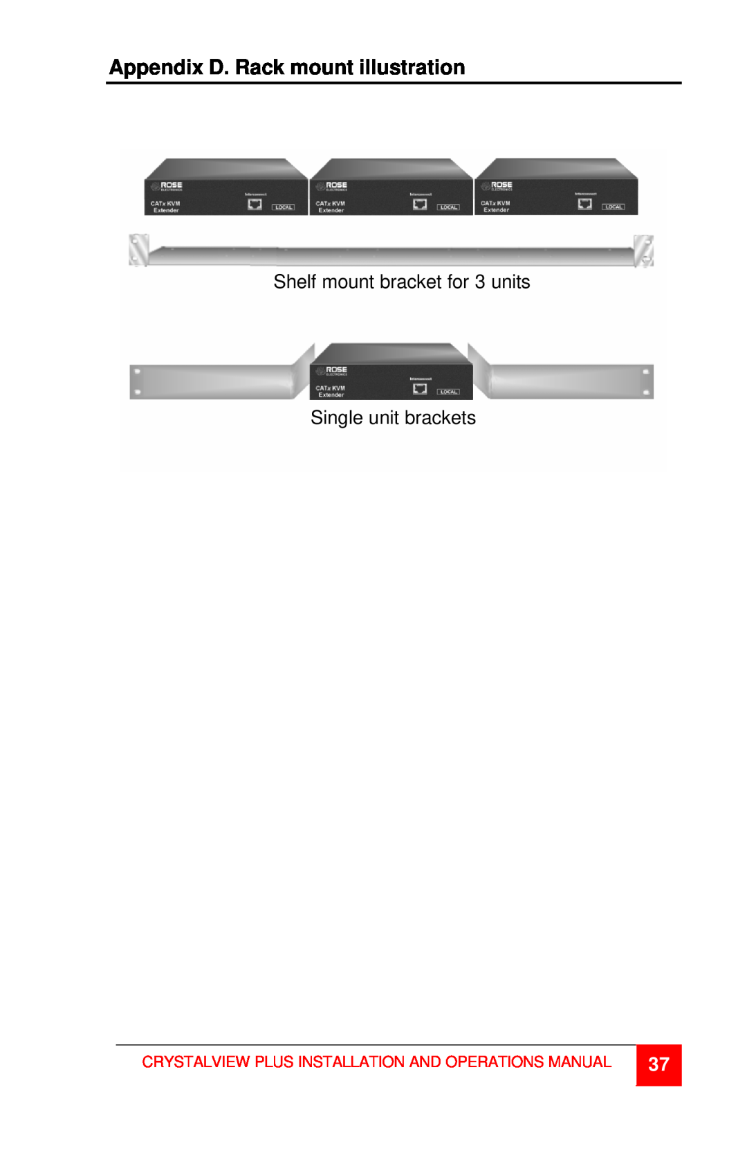 Rose electronic CrystalView Plus Appendix D. Rack mount illustration, Shelf mount bracket for 3 units Single unit brackets 