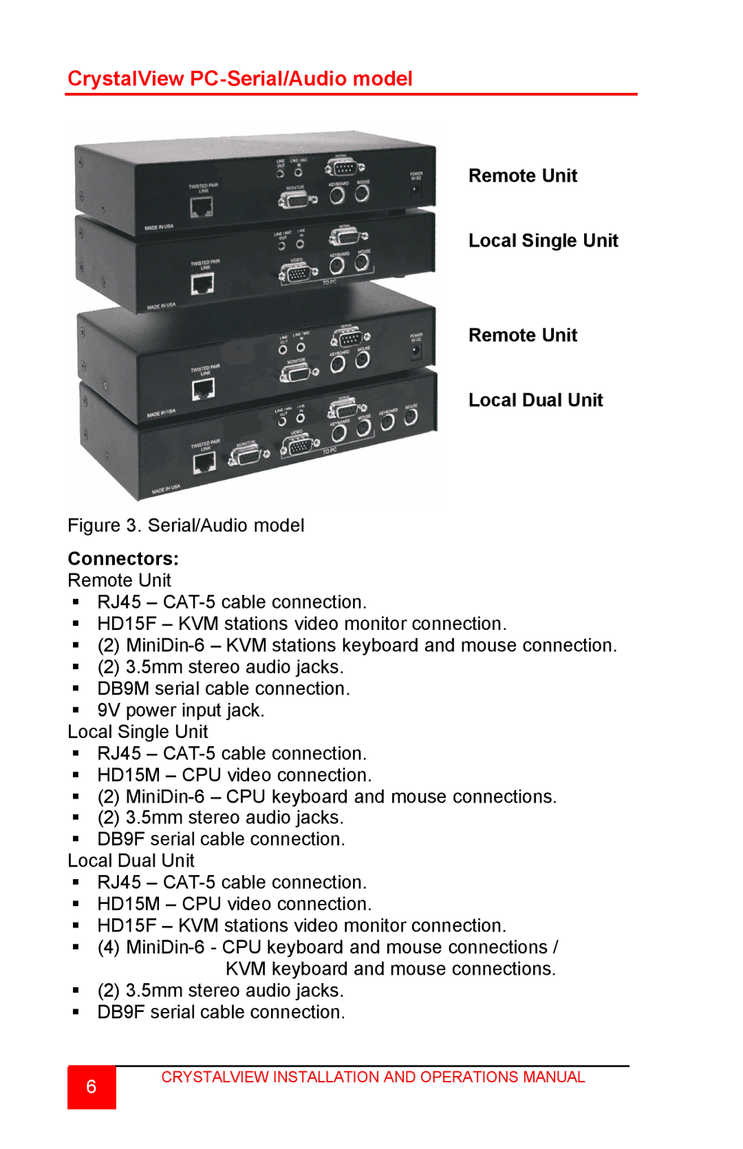 Rose electronic CrystalView TWISTED PAIR KVM EXTENDER manual CrystalView PC-Serial/Audio model 