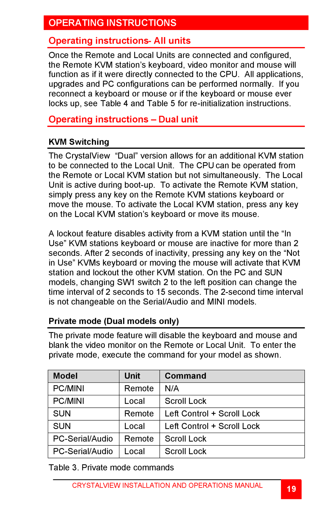 Rose electronic CrystalView TWISTED PAIR KVM EXTENDER manual Operating Instructions, Operating instructions- All units 