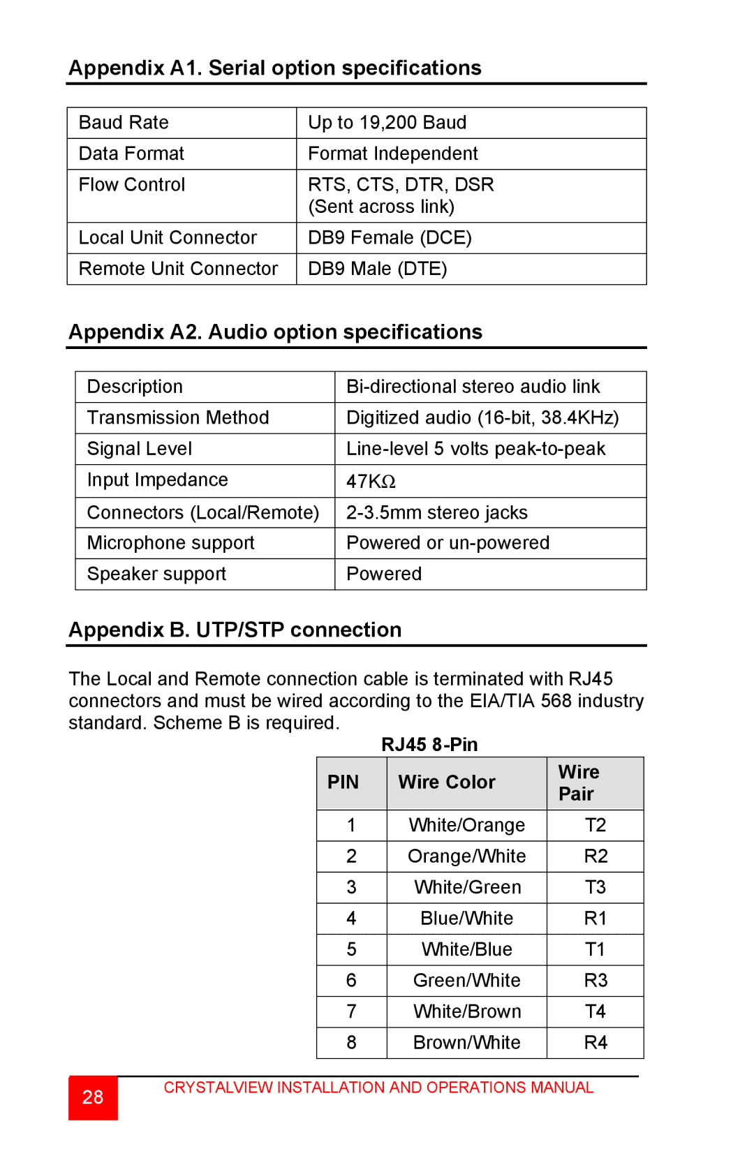 Rose electronic CrystalView TWISTED PAIR KVM EXTENDER manual RJ45 8-Pin, Wire Color Pair 