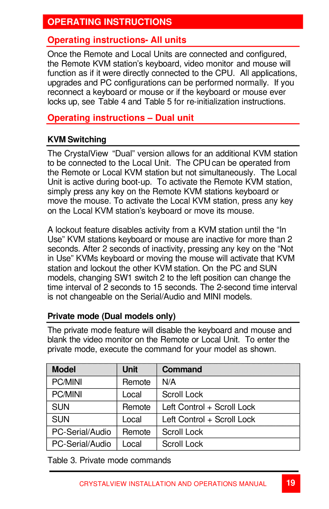 Rose electronic CrystalView Operating Instructions, Operating instructions- All units, Operating instructions Dual unit 