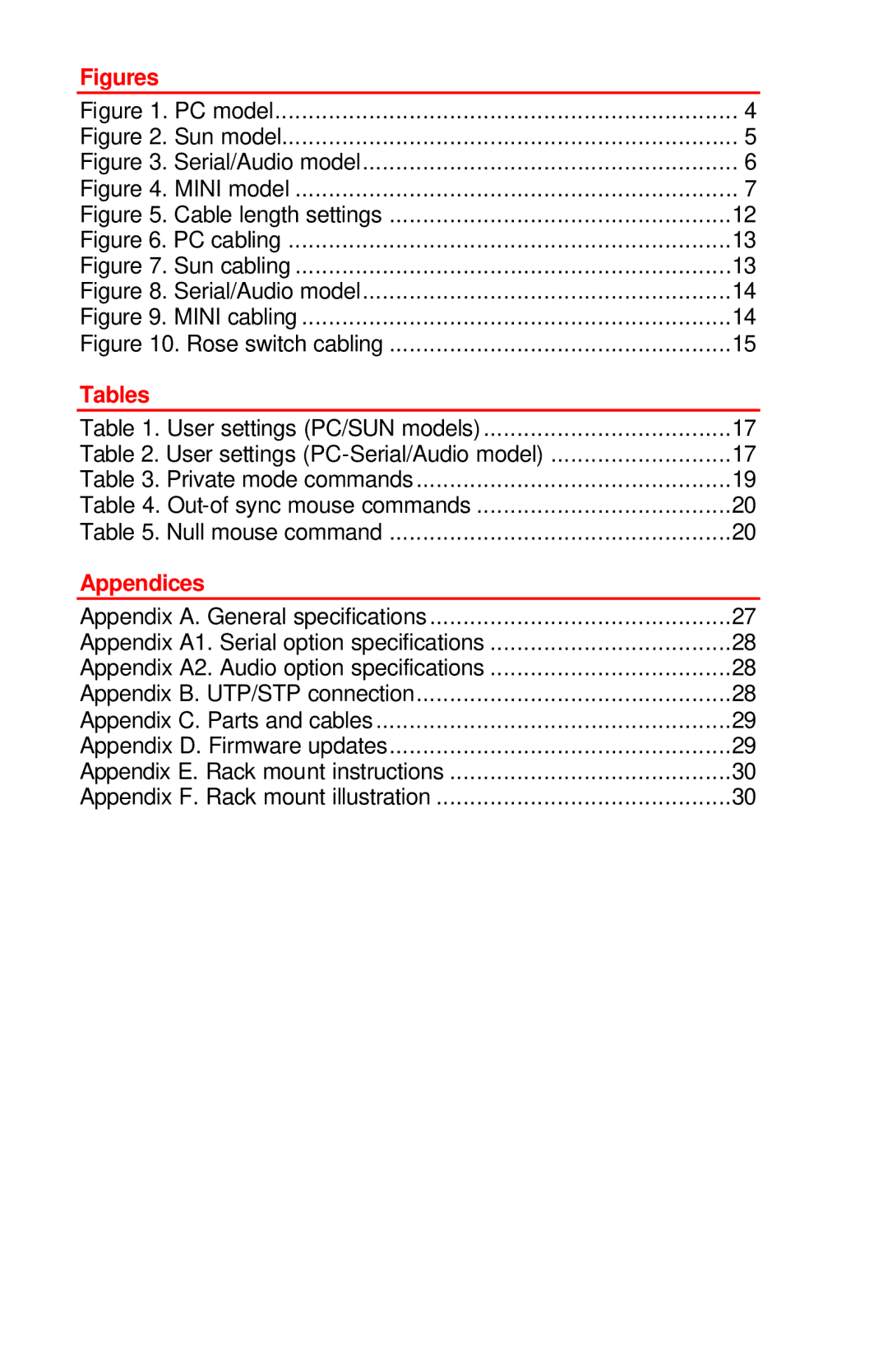 Rose electronic CrystalView manual Tables, Appendices 