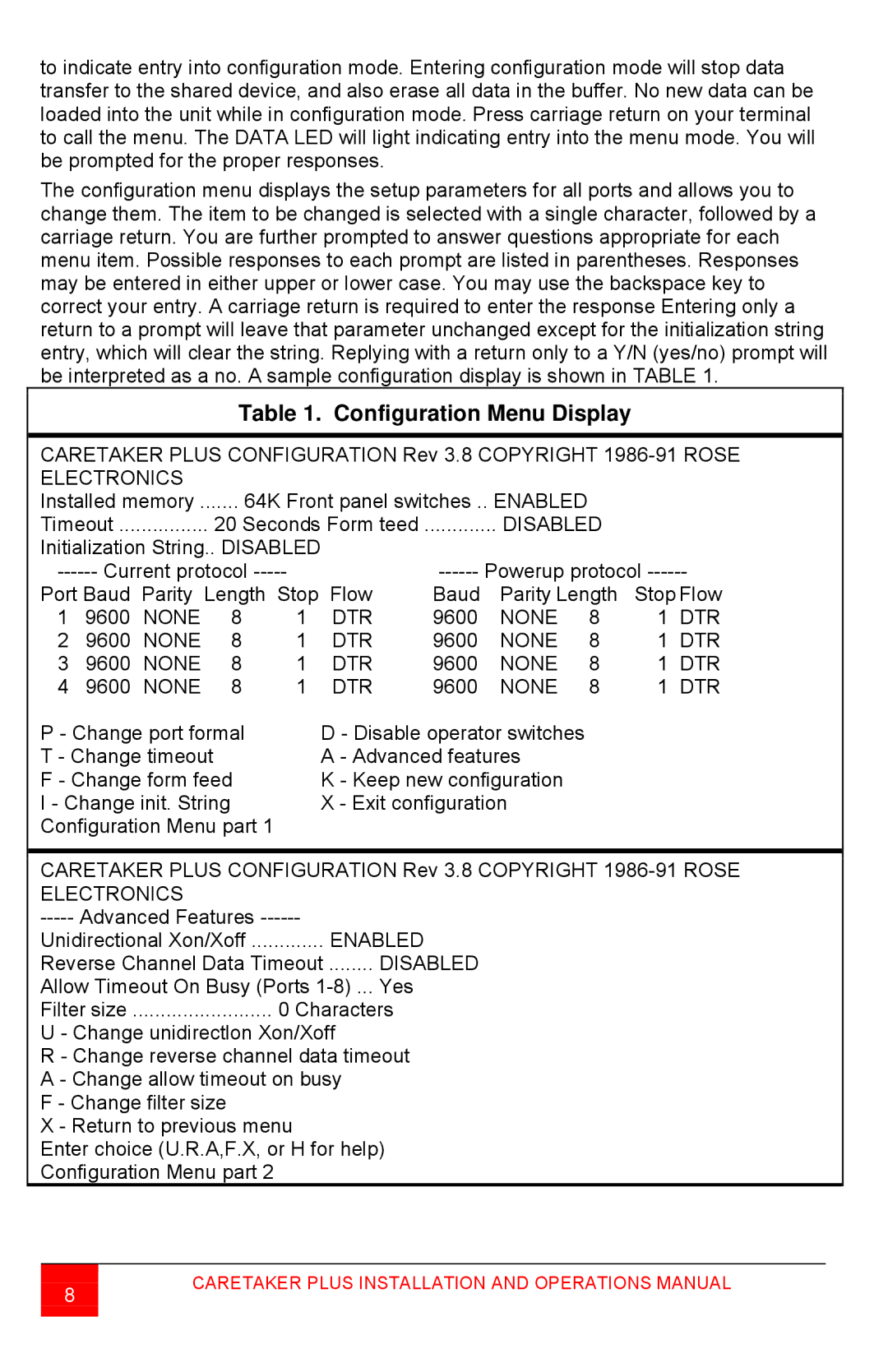 Rose electronic CTP-8S manual Electronics, Enabled, Disabled, None DTR 