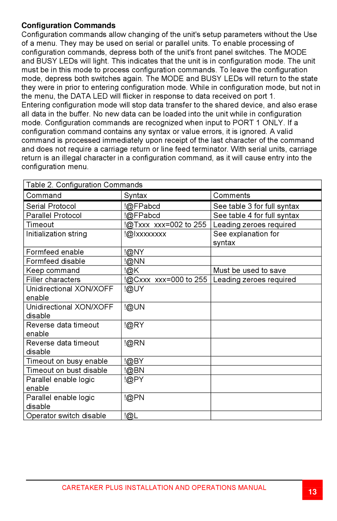 Rose electronic CTP-8S manual Configuration Commands 