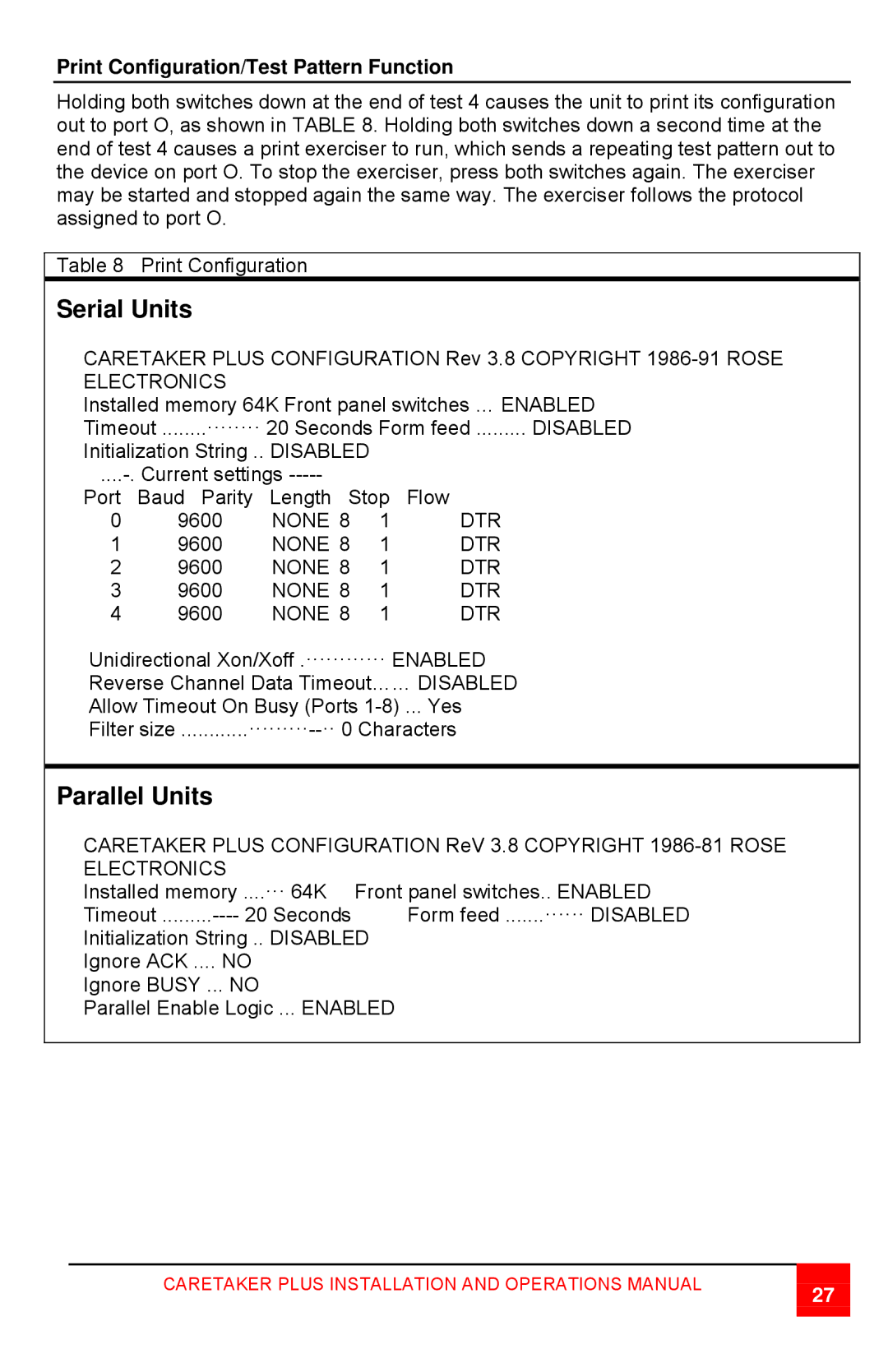 Rose electronic CTP-8S manual Serial Units, Parallel Units, Print Configuration/Test Pattern Function, None 