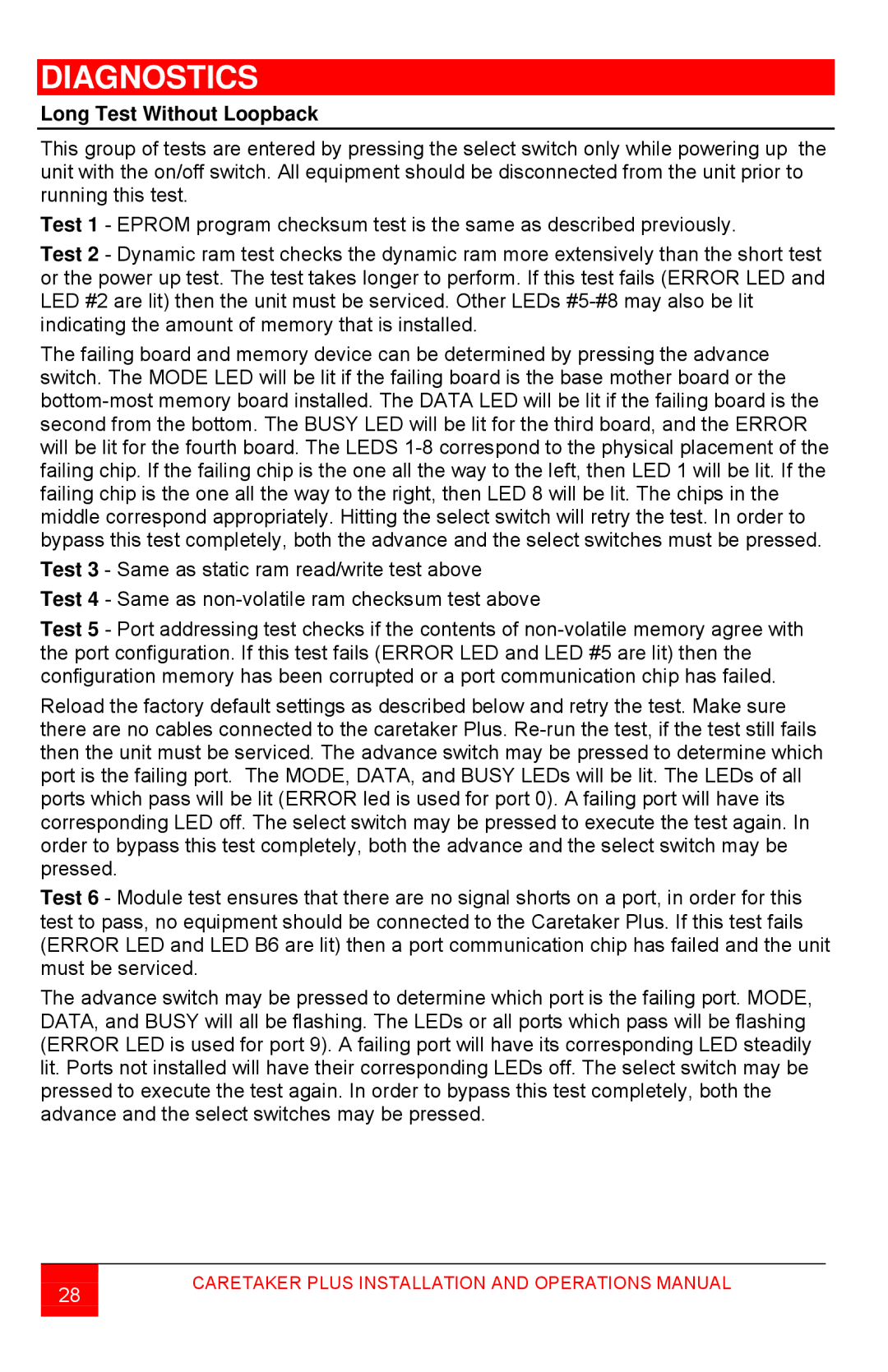 Rose electronic CTP-8S manual Long Test Without Loopback 