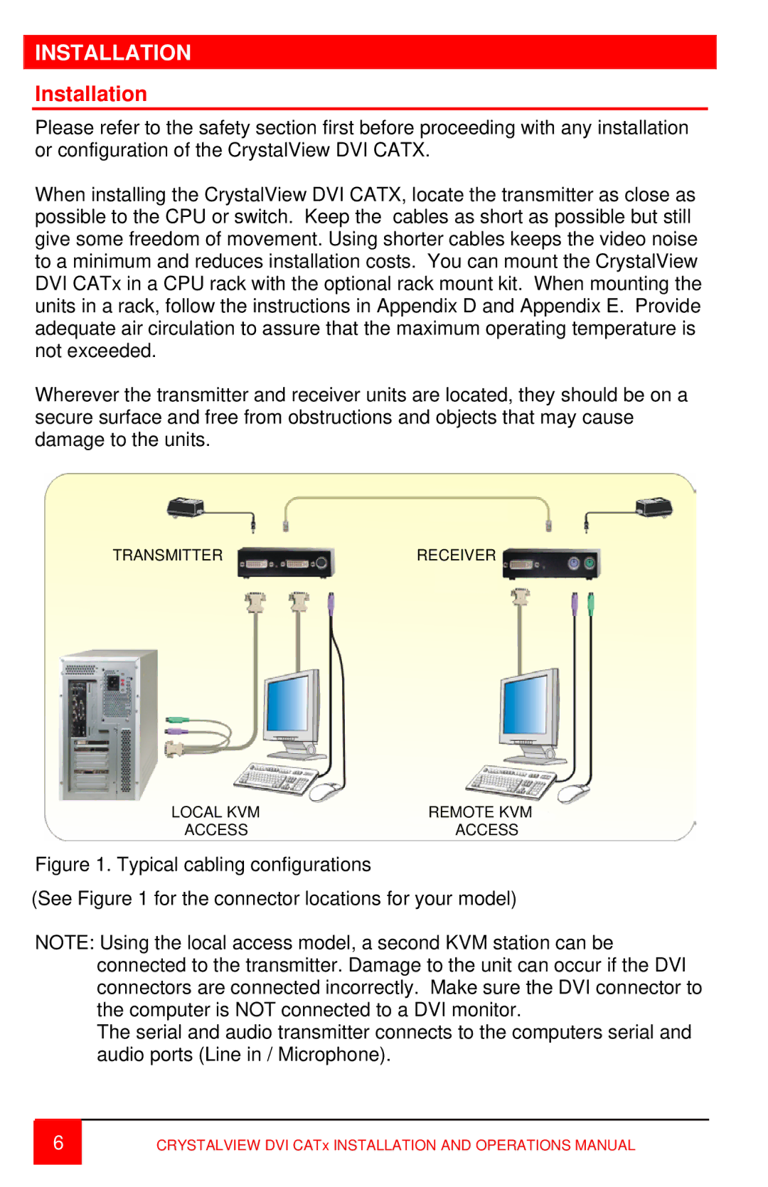 Rose electronic CRV-DLDTXPD2D, DVI CATx, CRV-SRDTXUD2D, CRV-SRDTXPD1D, CAB-MD6M2MD6F, CRV-DLDTXUD2D, CRV-SRDTXPD2D Installation 