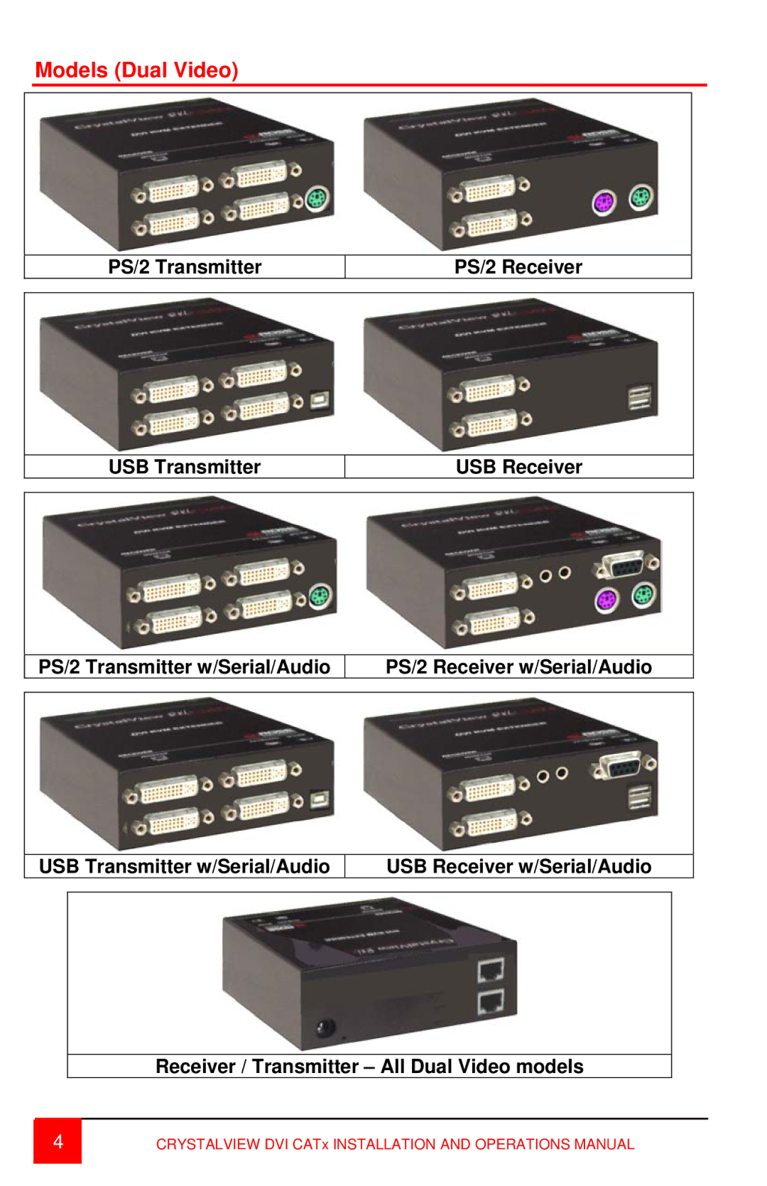 Rose electronic DVICatx, DVI CATx, CRV-SRDTXUD2D, CRV-SRDTXPD1D, CAB-MD6M2MD6F, CRV-DLDTXUD2D, CRV-SRDTXPD2D Models Dual Video 