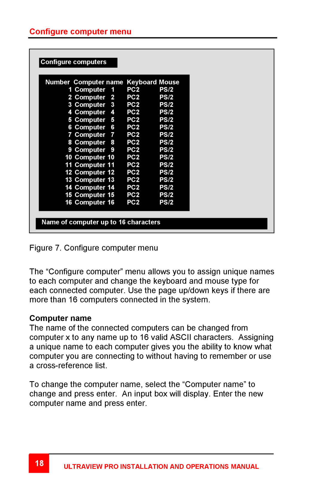 Rose electronic KVM SWITCH WITH ON-SCREEN DISPLAY manual Configure computer menu 