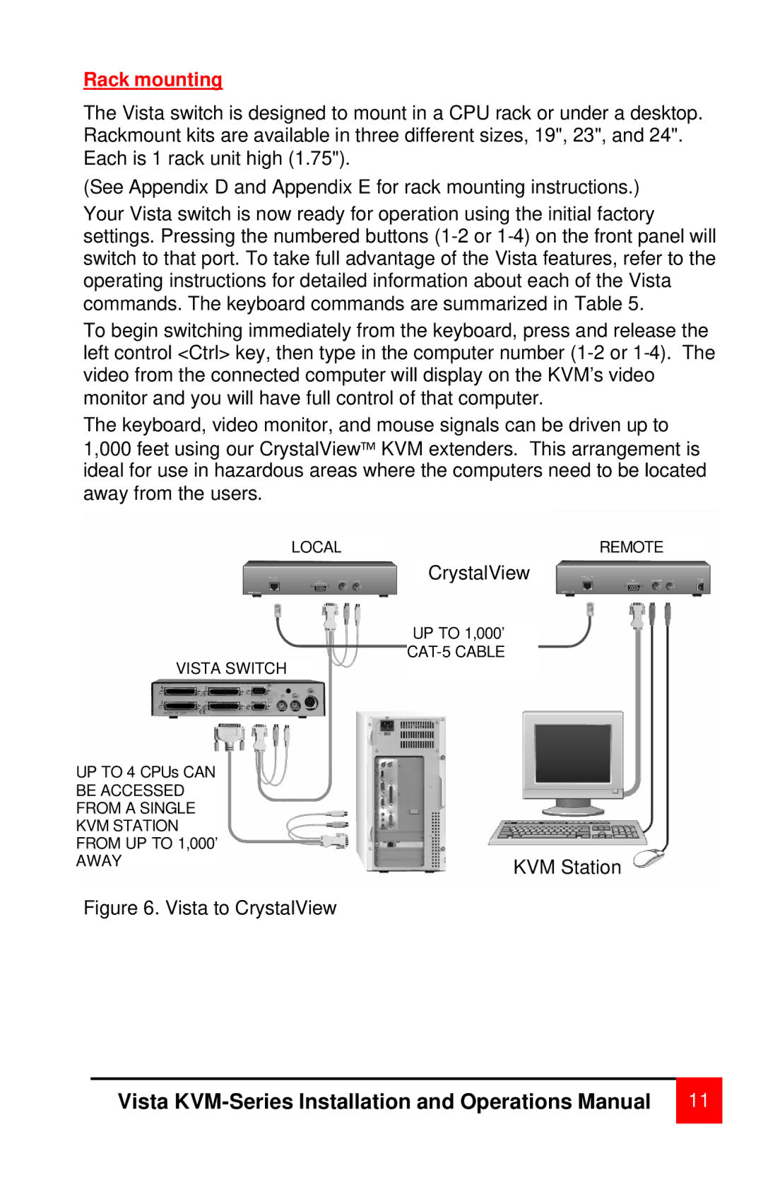 Rose electronic MAN-V8 manual Rack mounting, Vista to CrystalView 