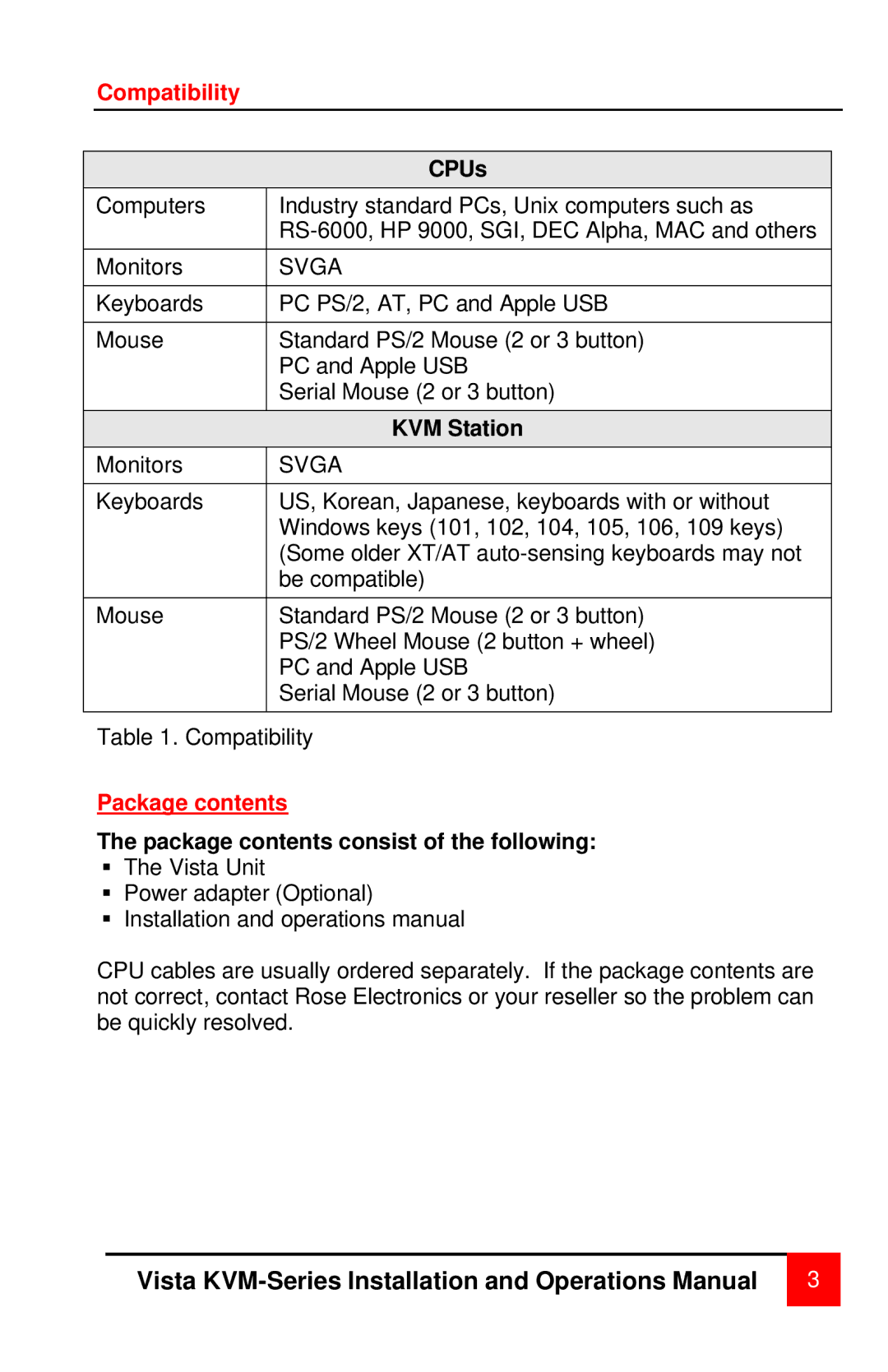 Rose electronic MAN-V8 manual Compatibility, Package contents 