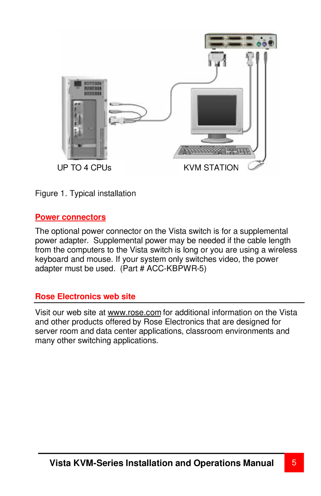 Rose electronic MAN-V8 manual Power connectors, Rose Electronics web site 