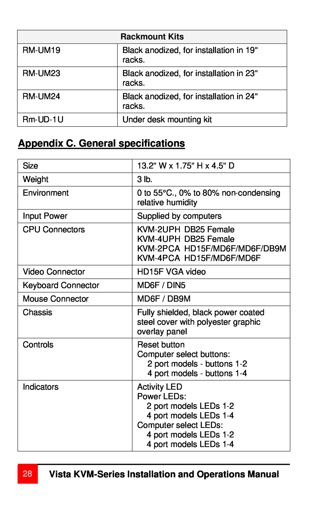 Rose electronic MAN-V8 manual Appendix C. General specifications, Vista KVM-Series Installation and Operations Manual 