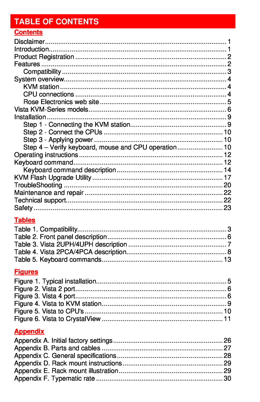 Rose electronic MAN-V8 manual Table Of Contents, Tables, Figures, Appendix 