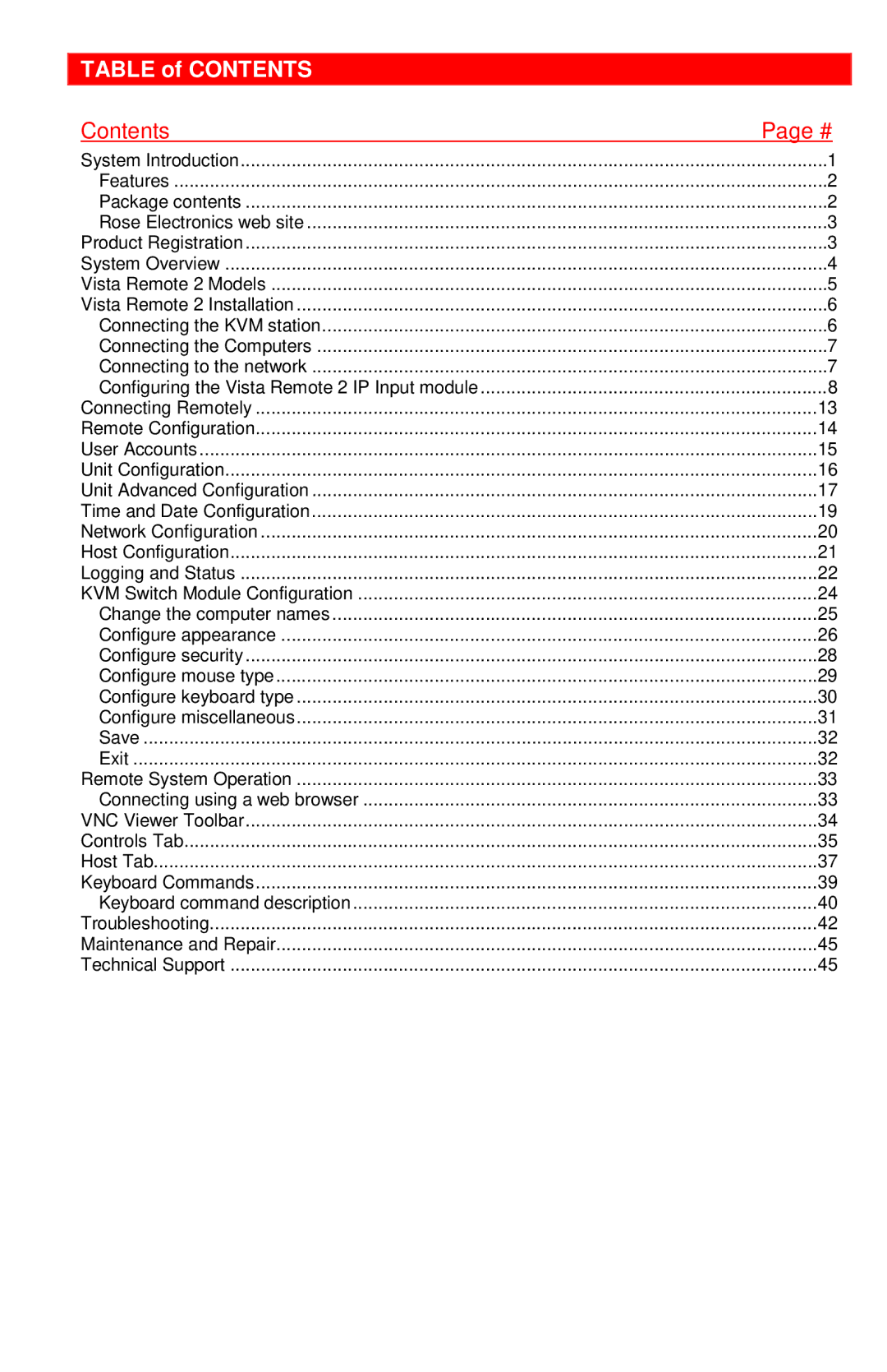 Rose electronic MAN-VR2 manual Table of Contents 