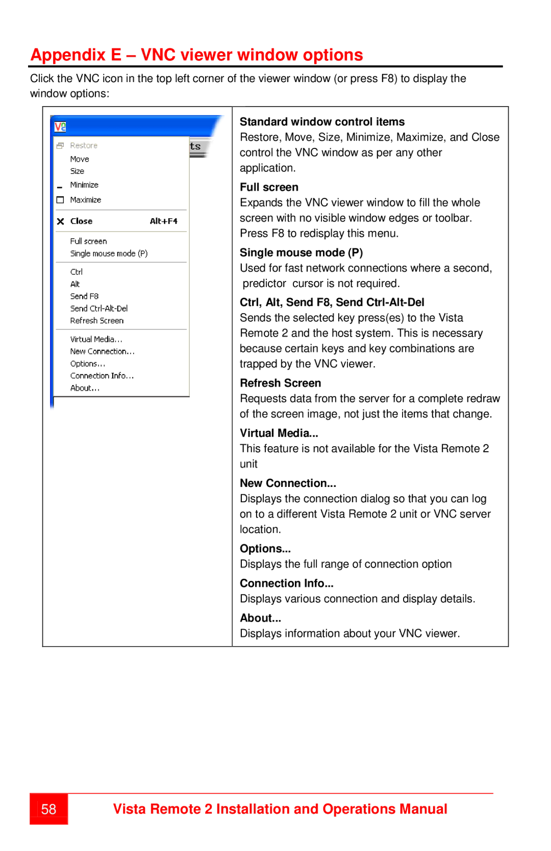 Rose electronic MAN-VR2 manual Appendix E VNC viewer window options 