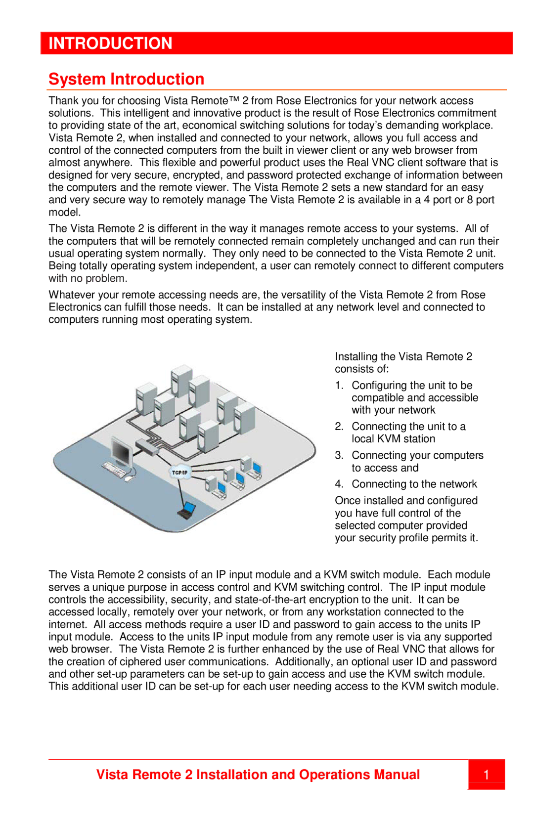 Rose electronic MAN-VR2 manual System Introduction 