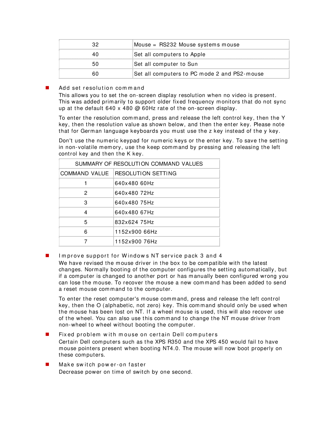 Rose electronic Not Avaliable manual Add set resolution command, Improve support for Windows NT service pack 3 