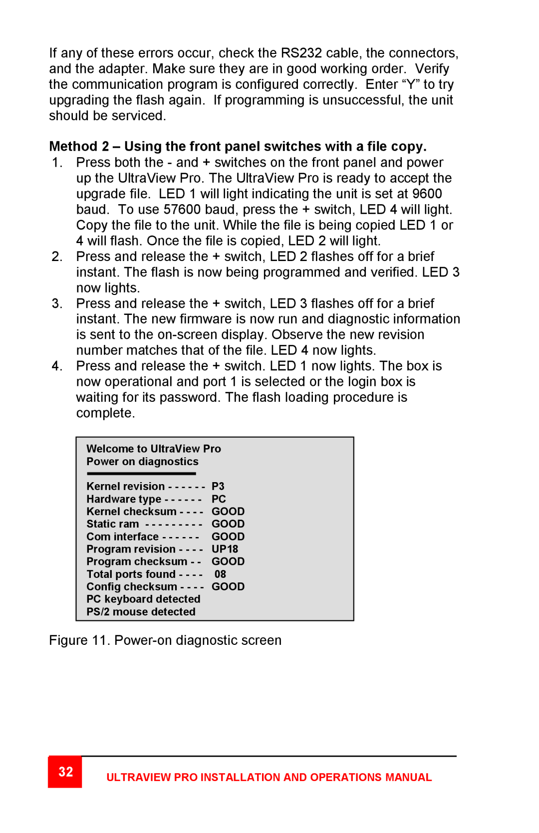 Rose electronic Professional Series manual Good 