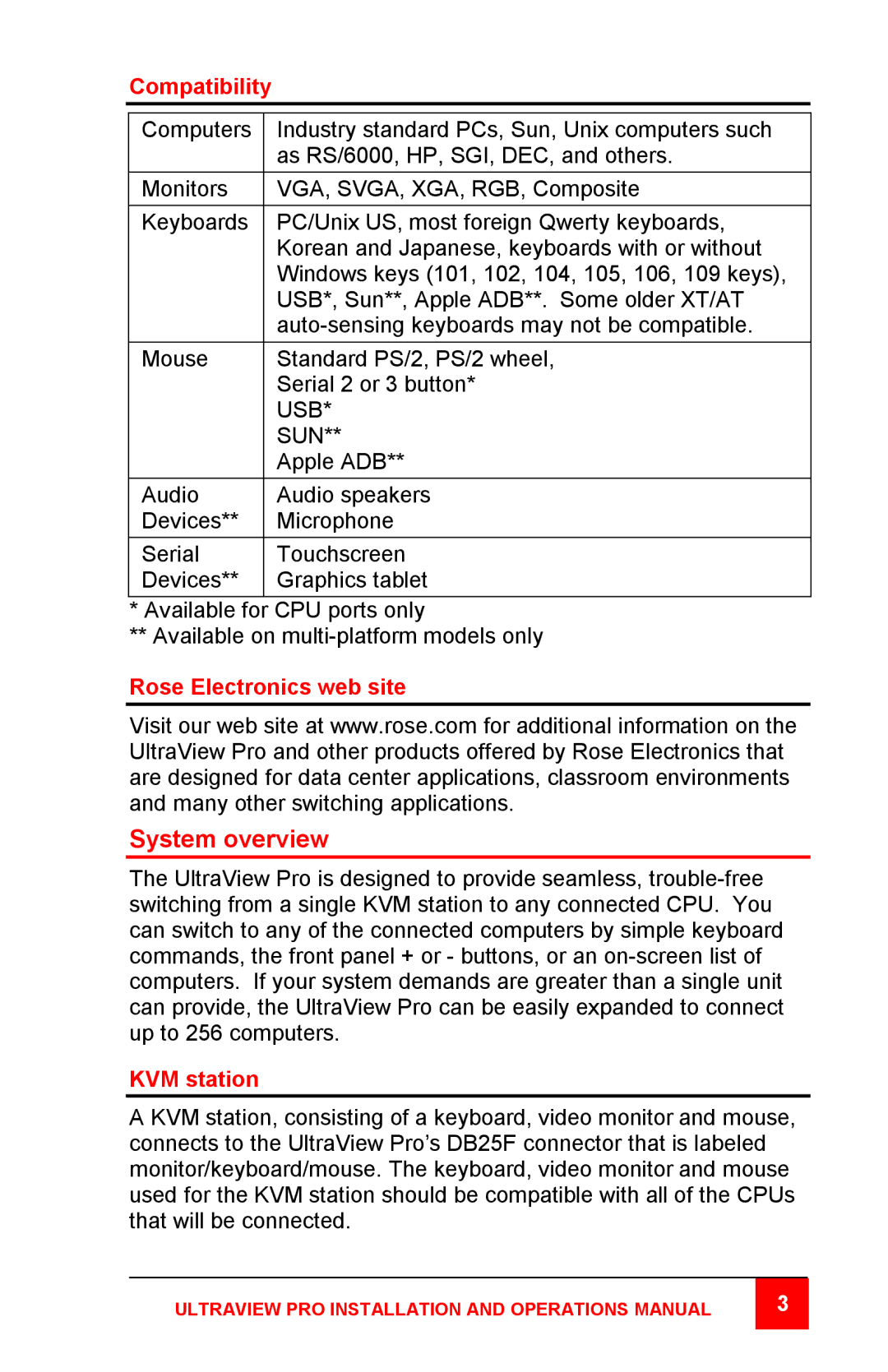 Rose electronic Professional Series manual System overview, Compatibility, Rose Electronics web site, KVM station 