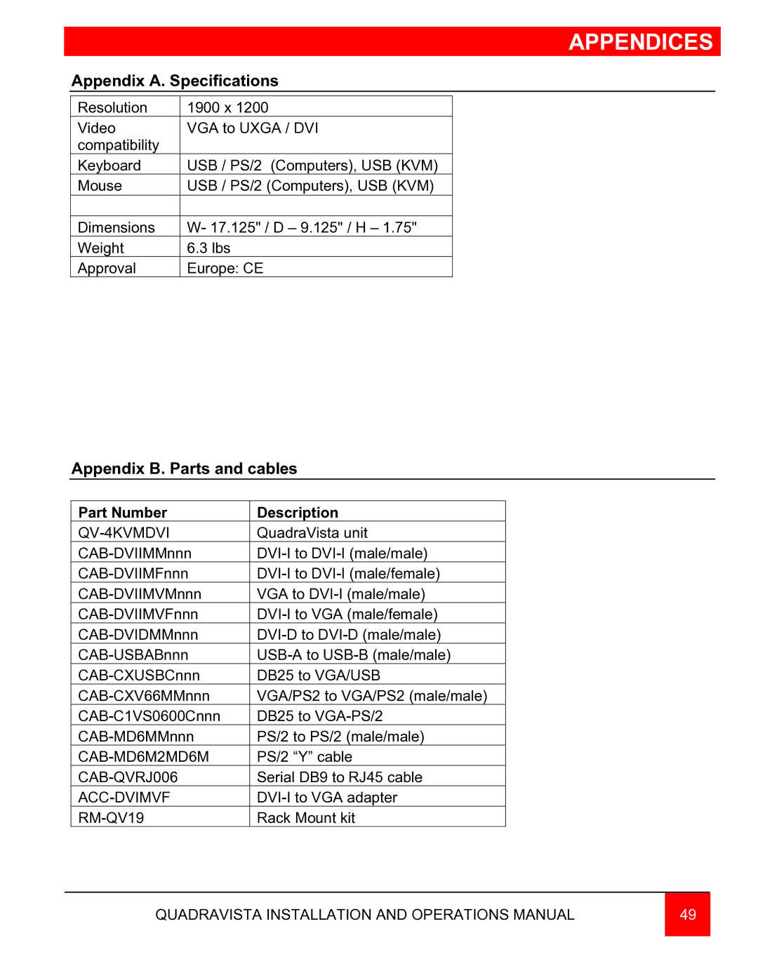 Rose electronic QuadraVista manual Appendices, Appendix A. Specifications, Appendix B. Parts and cables 