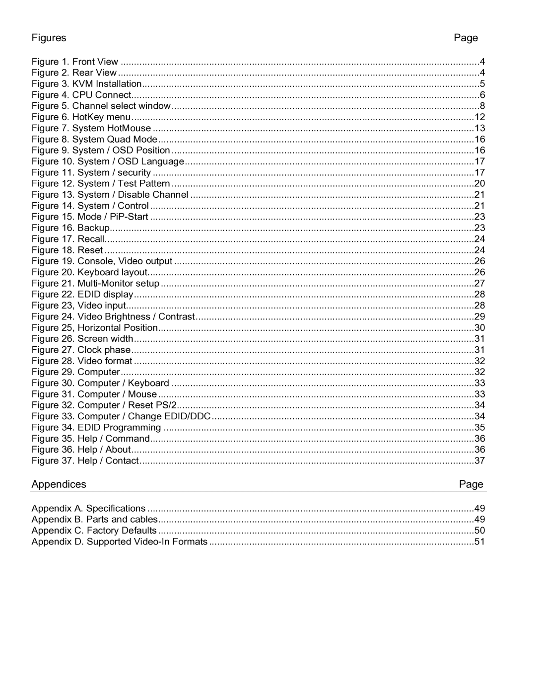 Rose electronic QuadraVista manual Figures 