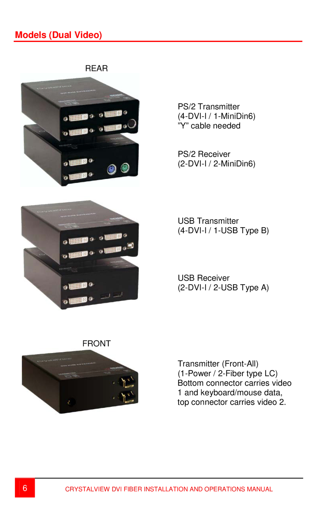 Rose electronic Single or Dual video / USB or PS/2 Catx, Singlemode or Multimode fiber models manual Models Dual Video, Rear 