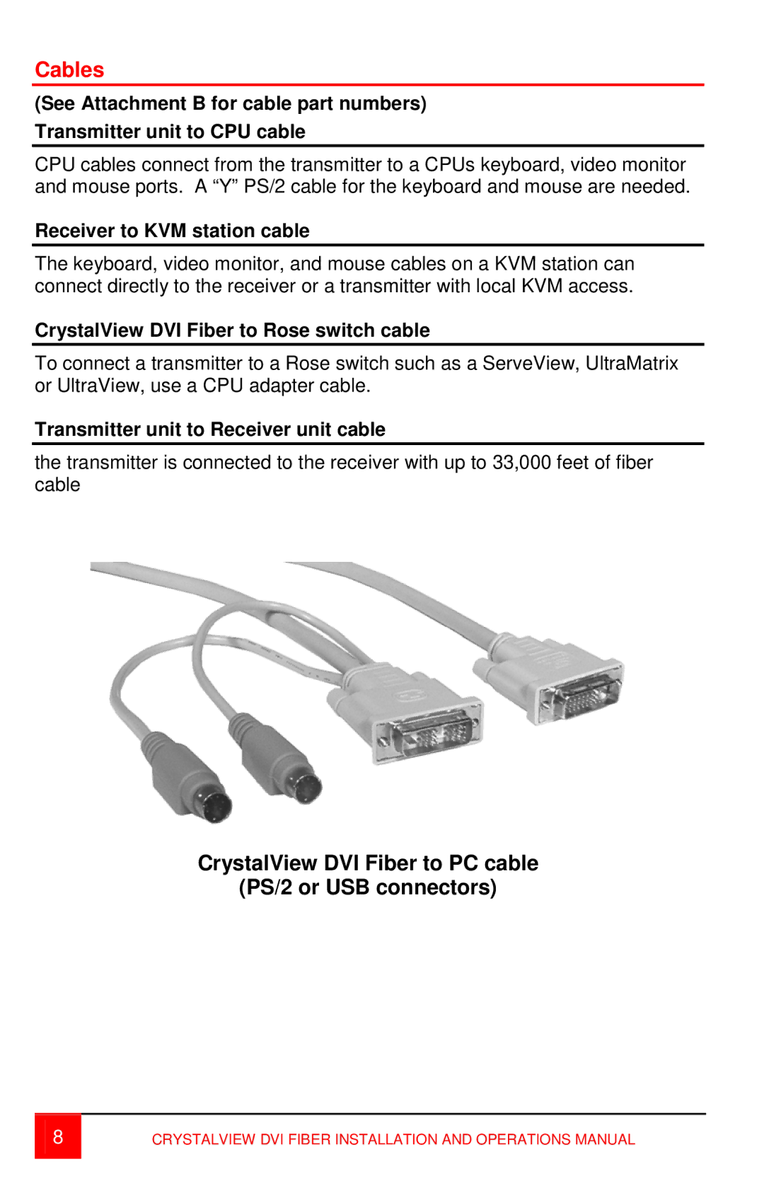 Rose electronic Single or Dual video / USB or PS/2 Catx manual Cables, Receiver to KVM station cable 