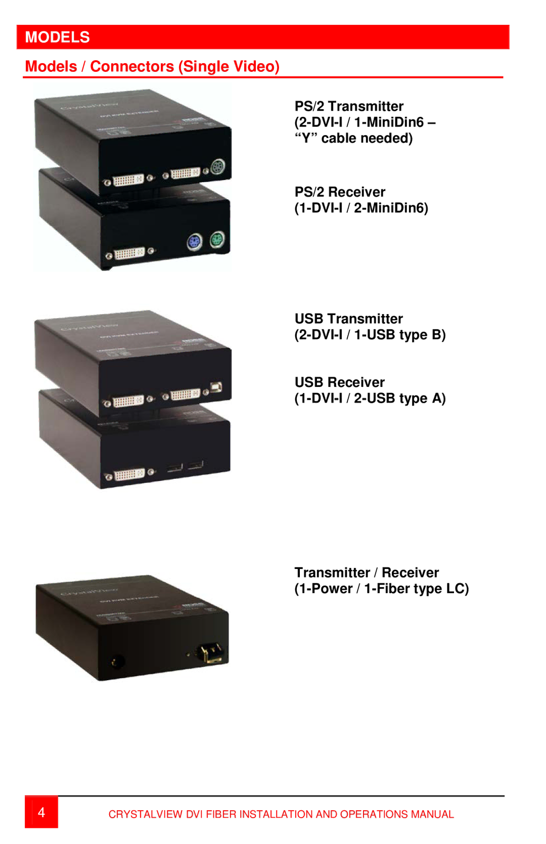 Rose electronic Single or Dual video / USB or PS/2 Catx manual Models / Connectors Single Video 