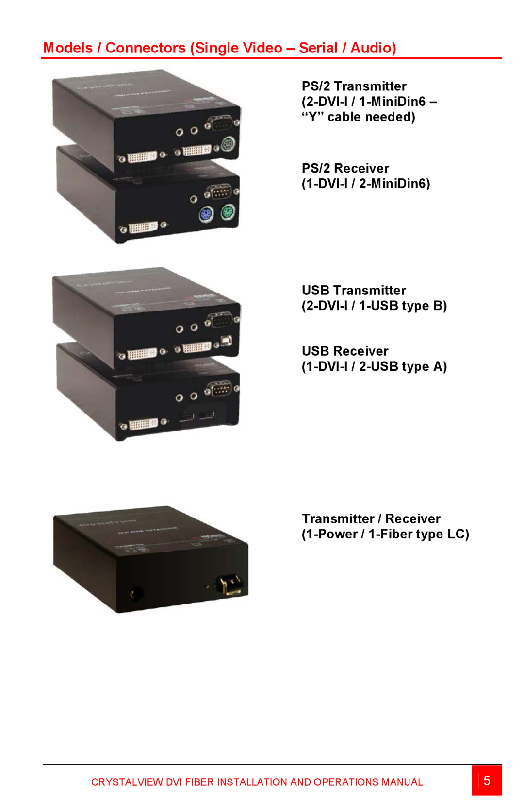 Rose electronic Singlemode or Multimode fiber models manual Models / Connectors Single Video Serial / Audio 