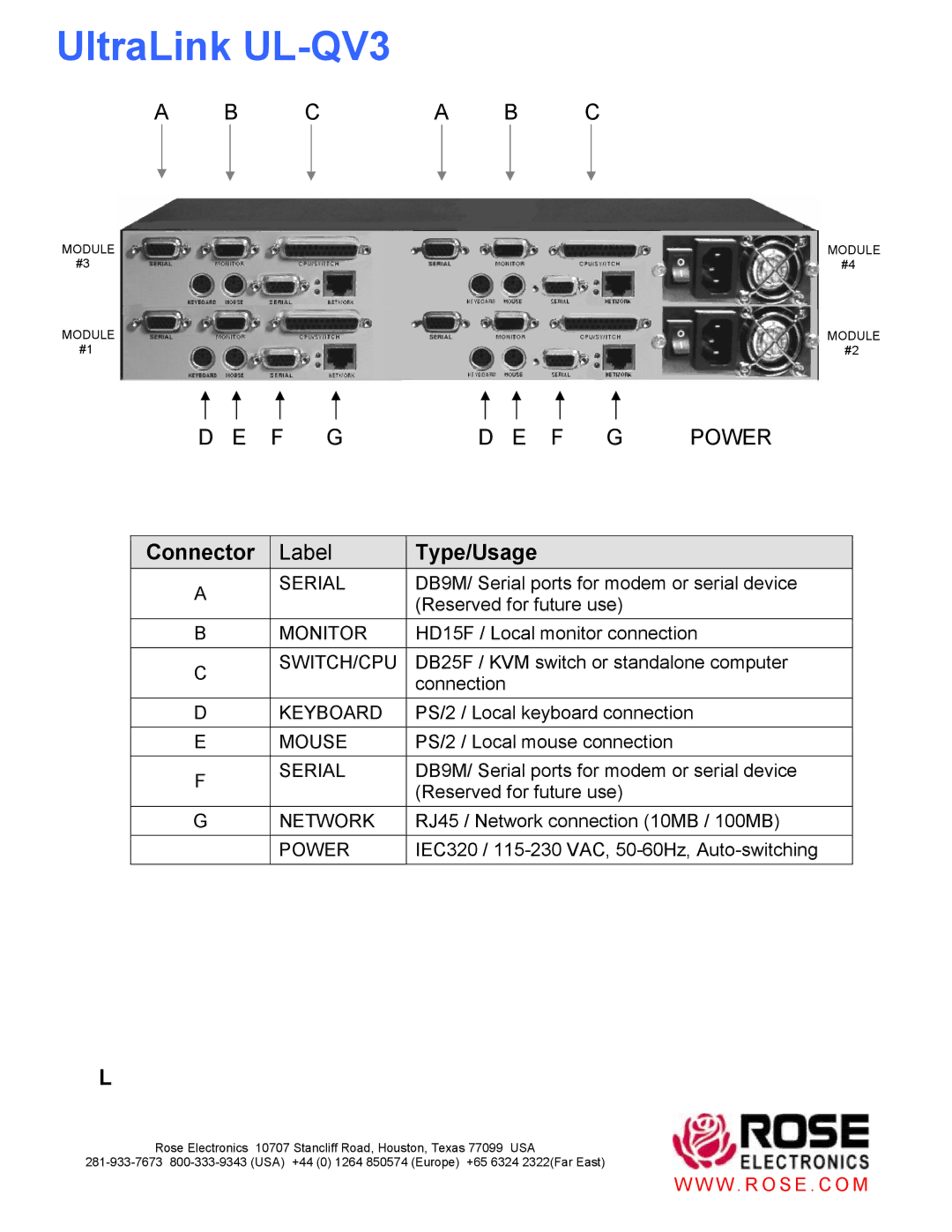 Rose electronic UL-V3 manual UltraLink UL-QV3 