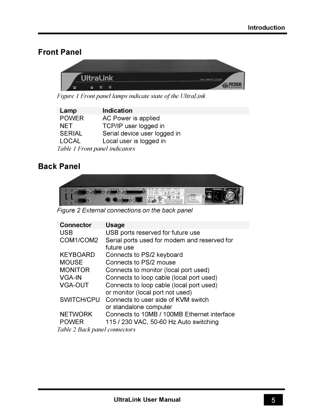 Rose electronic UL-V3 manual Front Panel, Back Panel 