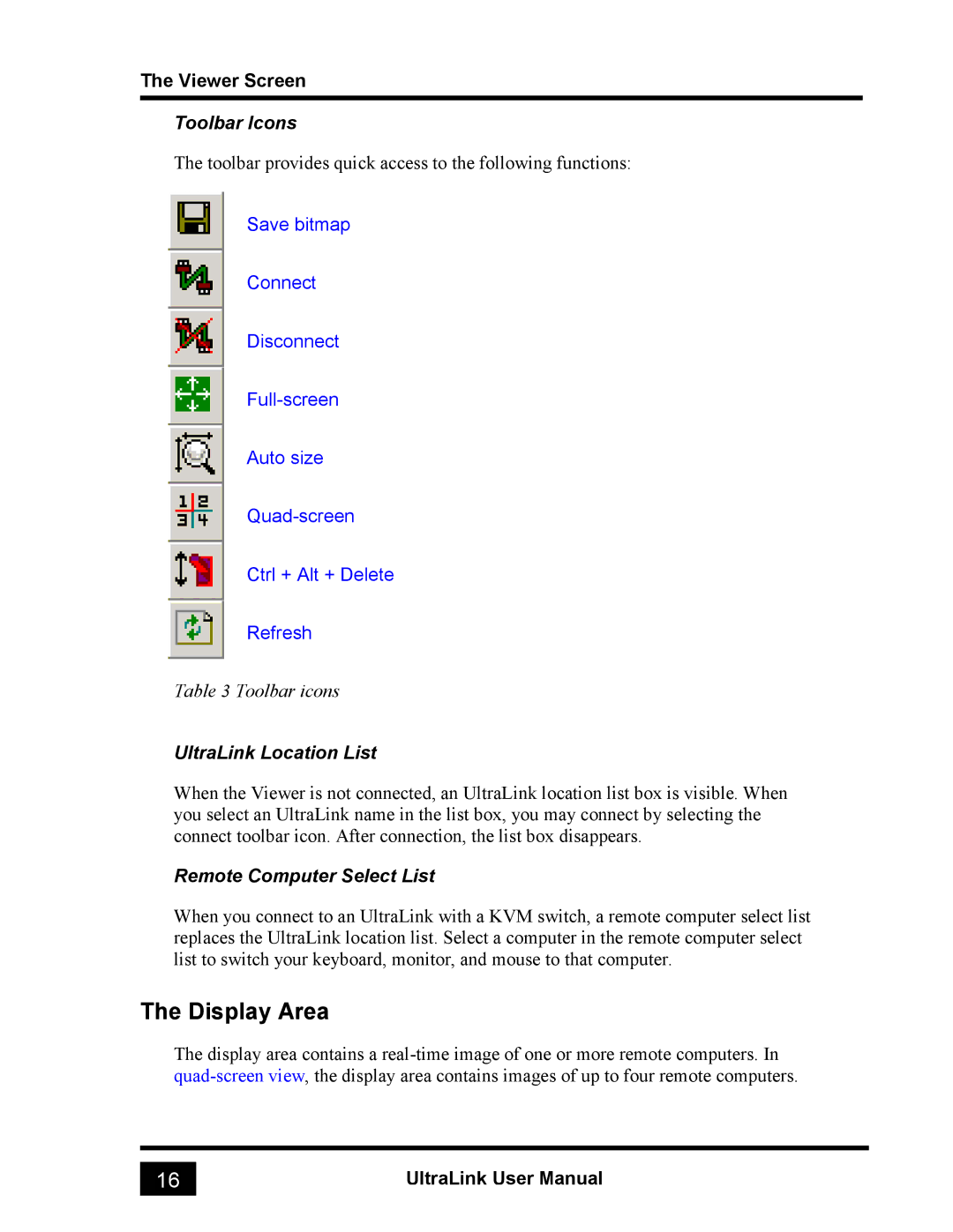 Rose electronic UL-V3 manual Display Area 