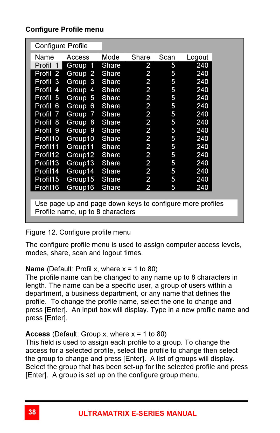 Rose electronic ULTRAMATRIX 4xE, ULTRAMATRIX 2xE manual Configure Profile menu 