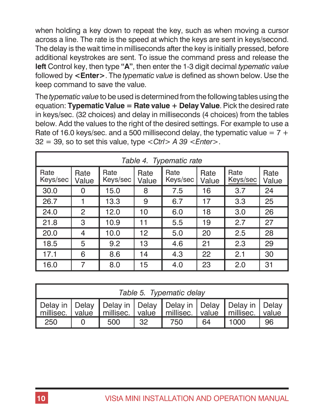 Rose electronic Vista Mini operation manual Typematic rate 