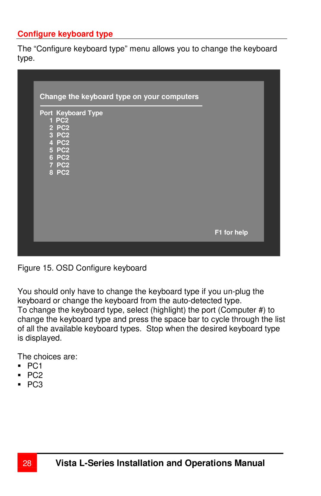 Rose electronic vista manual Configure keyboard type 