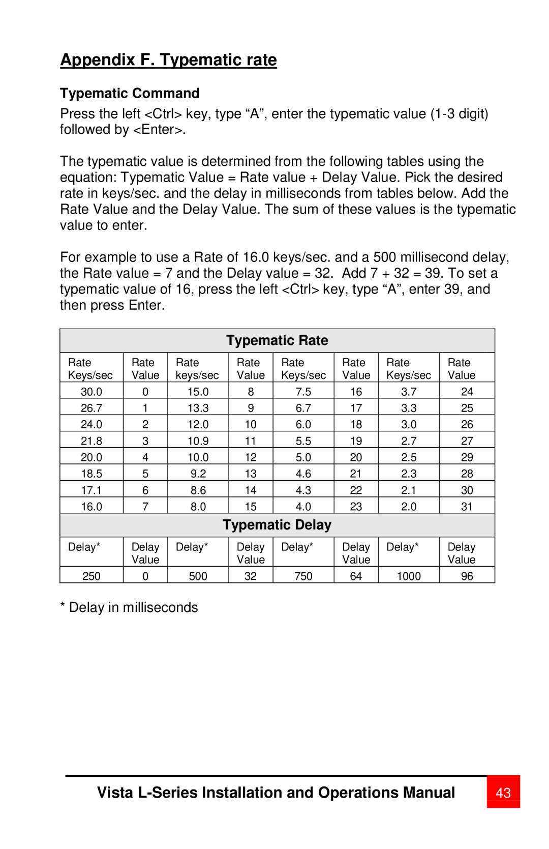 Rose electronic vista manual Typematic Rate, Typematic Delay 