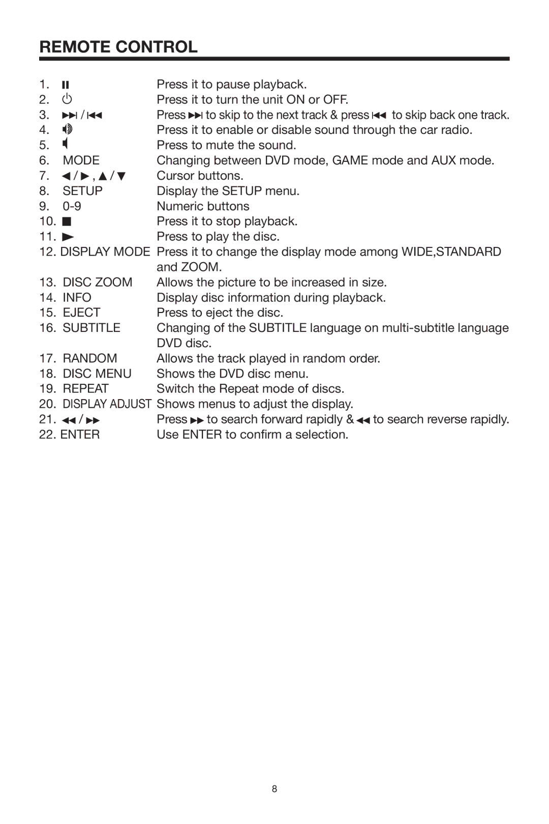 Rosen Entertainment Systems 10.2 manual Setup, Disc Zoom, Info, Subtitle, Random, Disc Menu, Repeat, Enter 