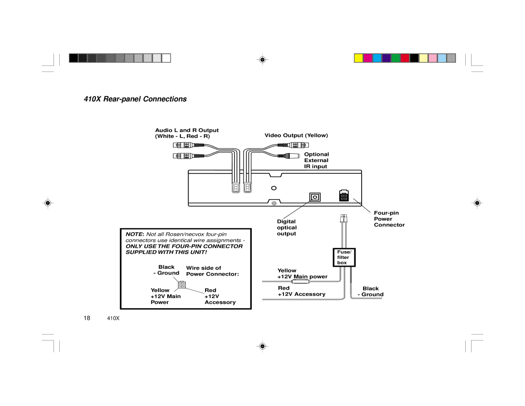Rosen Entertainment Systems 410X Rear-panel Connections, Only USE the FOUR-PIN Connector Supplied with this Unit 