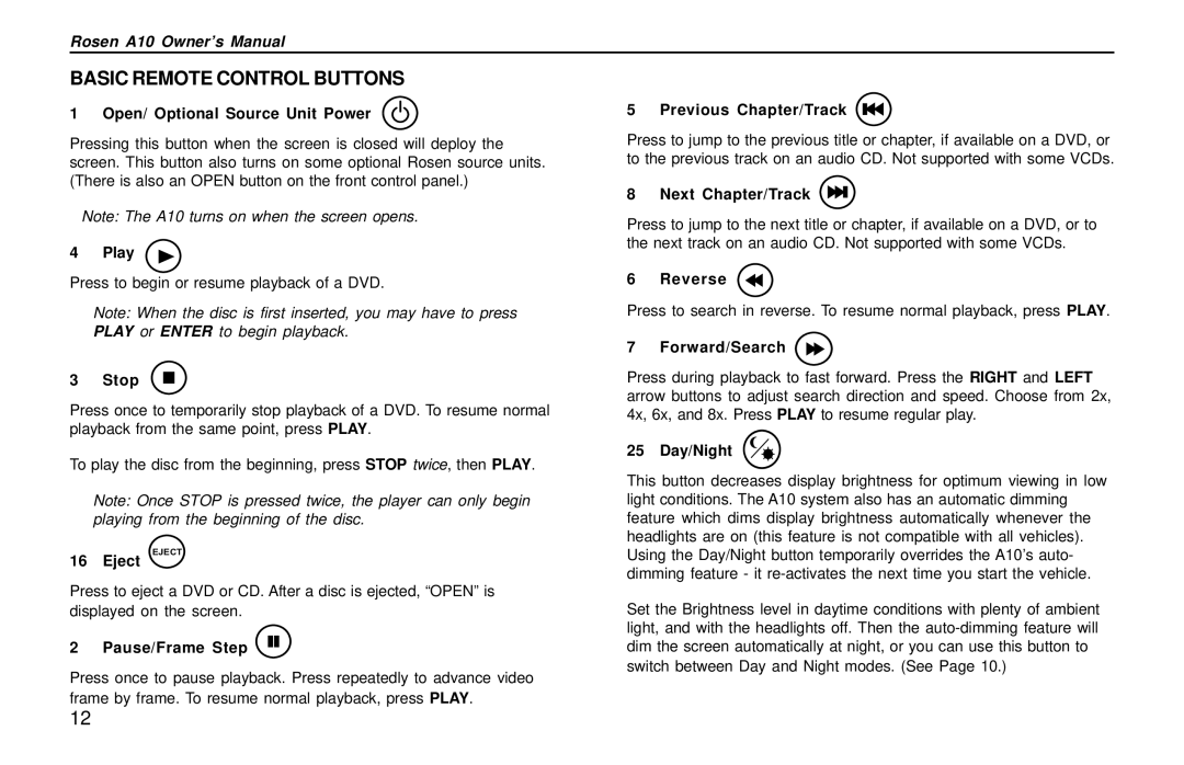 Rosen Entertainment Systems A10 owner manual Basic Remote Control Buttons 