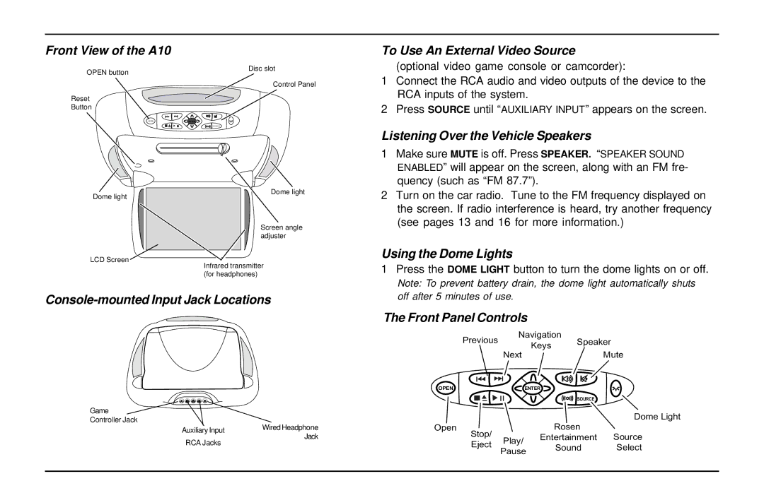 Rosen Entertainment Systems owner manual Front View of the A10 